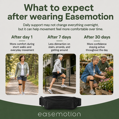 Easemotion™ Knee Support Strap